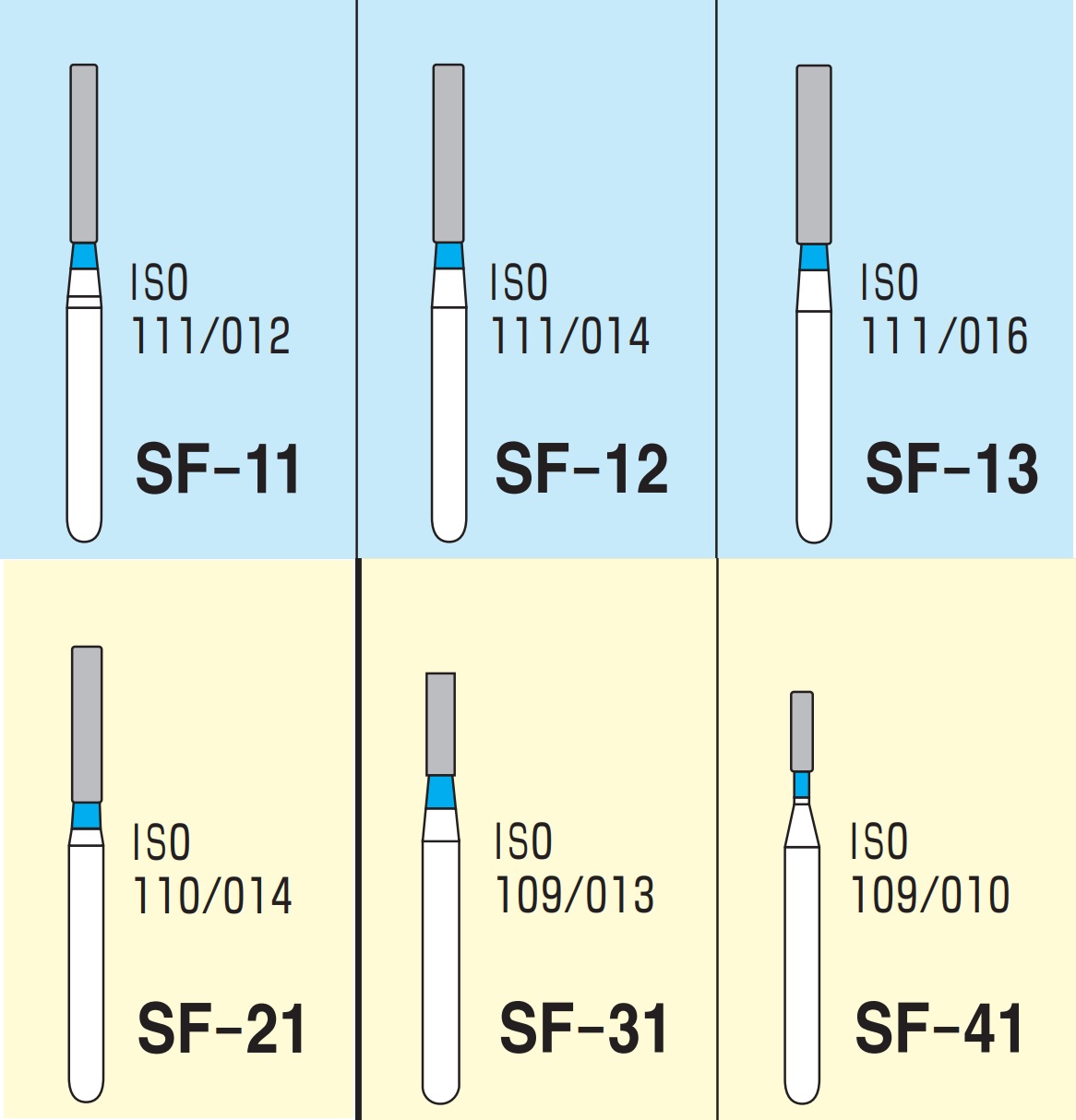 Diamond Bur FG #SF-11 - Mani